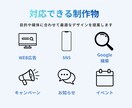 限定3名様｜1枚1500円｜医療バナー制作します 修正無制限｜SNS広告｜インスタ投稿画像｜HP｜サムネイル等 イメージ4