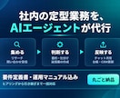 AIエージェント開発で社内の定型業務を自動化します 要件定義から運用マニュアルまで一括で自動化 イメージ1