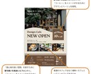 集客向けにチラシ・ポスターを作成いたします 商用利用OK！サロン、塾、セミナー等のデザインお任せください イメージ5