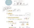 頭のもやもやをスッキリ！思考整理のお手伝いをします イラストや図を使って整理したグラレコを１枚プレゼント イメージ1