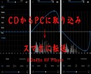 iPhoneで聴いている音楽を、生々しい音にします イヤホン、ヘッドホン、ワイヤレススピーカーのチューニング代行 イメージ4