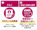 あなたのスキルで稼ぐ、0→1突破する仕組み作ります あなただけの完全オーダーメイド、副業初心者/おすすめ/スマホ イメージ5