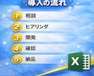 Excelを自動化！手作業を無くします 自動化実績35件！転記・集計・整理を完全自動化します イメージ5