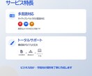日・英・中対応！伝わる資料を作成します 初回半額！１枚５００円からで承ります！ イメージ2