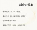 魂の書で星と魂の記憶を言葉にします 星の設計図に刻まれた、あなたとゆう魂の光―― イメージ5