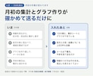 毎月の集計レポートを御社に合わせて自動化します 今の明細のまま、集計・グラフ・報告を毎月1日に自動で イメージ2