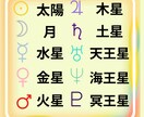 あなたの骨格分析！星が導く使命と生き方を見つけます 迷いを希望に変える、星からのメッセージ伝えます イメージ3