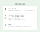 想いや世界観が伝わる名刺をデザインします ブランドの想いや”らしさ”を整理し、世界観が伝わる名刺を制作 イメージ5
