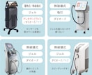 あなたに合う美容医療機器を紹介ます 看護師・医療機器メーカーの私が提案致します。 イメージ2