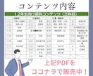 解剖、生理、運動学の基礎を解説します 三科目を学び、周りと差をつけよう！！ イメージ6