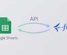 freeeとGSSのAPI連携を構築します 経理プロが構築！freeeデータの自動取得システムです イメージ1