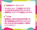現役ブロガーがキーワードだけでSEO記事を書きます 文章構成すべておまかせ+1000文字以上の記事を高速納品可能 イメージ4