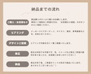 10名様限定！修正無制限！高品質バナー制作します 丁寧なヒアリングで、あなたの想いをデザインに！ イメージ2