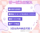 初心者向けわかりやすい楽しい振り付け提供ます 元テーマパークダンサー/現スクール経営、講師が承ります イメージ4