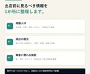 出店候補地の商圏・競合を簡易診断します 物件契約前に人口・競合・周辺施設を地図で確認 イメージ2
