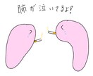 商用利用可能！下手可愛い臓器描きます 1000円で2枚！医療科に通う大学生が可愛い臓器を描きます。 イメージ2