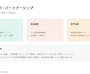 元事業企画担当が通る提案書・企画書を作成します 行政向けの申請書類から企業の社内稟議・事業提案書も幅広く対応 イメージ3