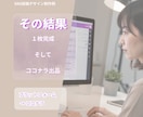 Insta投稿画像｜シンプルなデザインを作ります 伝わるInstagram投稿画像をCanvaで作成します イメージ5