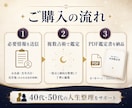 複数占術で本質と今後3年を詳しく鑑定します 40代・50代の人生後半に。強みと今後3年をPDFで整理 イメージ4