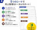 楽天受注CSVを貼るだけで売上管理を自動化します ダウンロードして貼るだけ。あとは全部自動です。 イメージ4