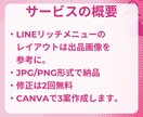 リッチメニュー作成します リッチメニューでアカウントのブランディング強化！ イメージ2