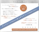 年賀状はもちろんDMにも！SNS風はがき販売します みんなに送りたくなるSNSデザインで貰った人も嬉しい イメージ10