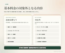 WordPress・HTMLの表示崩れを修正します 購入前の事前確認で、小さな修正を丁寧に対応 イメージ5