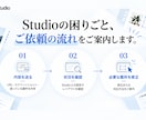 Studioの修正・更新・表示崩れに対応ます 制作会社に頼むほどではない修正も1箇所から イメージ3