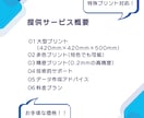 大型・多色・高精度3Dプリンターで印刷します 初めてでも大丈夫！技術サポート付きで安心のプリントサービス イメージ2