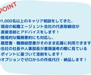 履歴書・職務経歴書の添削・作成します 書類通過率UP！内定に向けた転職の壁をプロが直接支援 イメージ2