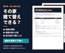 再建築できる？接道と道路の種別を下調べします 旗竿地・狭い道の土地を、買う前・売る前に イメージ1