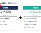 限定2名様に【¥1,500でLINE構築】します 【¥1,500から始められる】LINE構築+運用プランです イメージ3