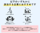 AIが記事を作成します 2,000文字×5記事、合計1万字以上のSEO記事サービス イメージ5