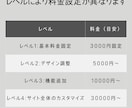 Webサイトやブログの修正・カスタマイズを行います WordPressサイト、ブログをよりモダンにカスタマイズ イメージ2