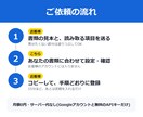 請求書・領収書PDFをAIでスプシに自動転記します スマホで撮った書類もOK。設定済みで納品・月額料金なし イメージ3