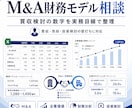 M&A財務モデル相談受けます 買収検討の数字を実務目線で整理 イメージ1