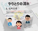 一目で覚えてもらえる！キャラクターロゴつくります 目を引くロゴを一緒に作りましょう！ イメージ3