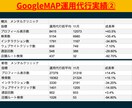 1時間3千円で飲食店経営者がMEO攻略法を教えます 銀座で飲食店を経営、その経験から得たMEOの知識を共有します イメージ5