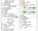 共テ9割超えの自作プリントとQ&Aをお届けします 家庭教師の個別サポートを低価格で！日々の復習から二次対策まで イメージ4