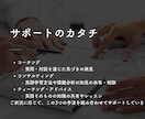 発話フェーズを変化させる英語コーチングを提供します 英語を話せる実感を！90%以上が4ヶ月以内に成長実感！初回用 イメージ5