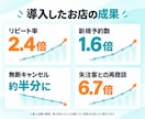 一級品の公式LINEを最短2日で構築します 導入100店舗以上｜リッチメニューから配信の準備まで イメージ3