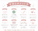 写真を加工【うちの子】LINEスタンプ作成します ワンちゃん　猫ちゃん　鳥さんほか　簡単LINEスタンプ作成 イメージ2