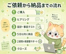 業務効率化用のAIプロンプトを設計します 業務用プロンプト7本/事前テスト実行ログ付き イメージ9
