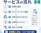 SEOブログ記事作成をします 買取系ビッグKW20位の運営実績。6ヶ月以上の運用に対応 イメージ8