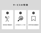 100万再生超連発✔️インスタ１ヶ月コンサルします リール戦略×導線設計でフォロワー＆収益化までサポートします イメージ3