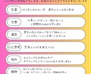 本音を整理し、迷いを選択に変える個別調整します 精神NS✖️スピリチュアル。絡りをみてアドバイスします。 イメージ4