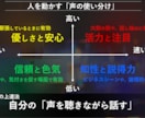 プレゼン力「口下手」でも伝わる【3法則】教えます プレゼン賞1位の【話し方】エンジニア流ロジカル会話 イメージ5