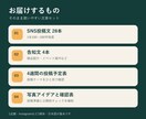 小さなお店のSNS投稿文を1か月分作ります 投稿文28本＋告知文4本をまとめてお届け イメージ2
