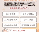 VTuber様向け!切り抜き動画を制作致します 配信アーカイブを有効活用しませんか? イメージ1