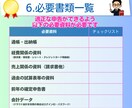 確定申告（2月受付分）｜申告書の作成と提出をします ｜税理士による対応｜電子申告｜確定申告代行｜記帳代行 イメージ8